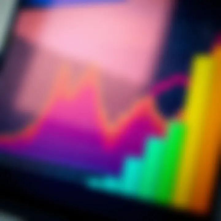 A line plot with color coding to represent different variables.