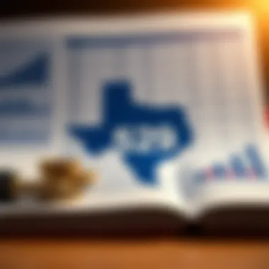 Visualization of investment options for college savings