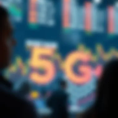 Investor Sentiment in 5G Investments Investor sentiment analysis regarding 5G stocks