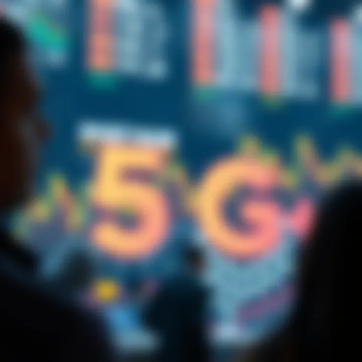 Investor Sentiment in 5G Investments Investor sentiment analysis regarding 5G stocks