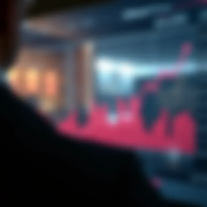 Investor Sentiment Towards Gilead Investor sentiment analysis chart