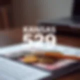 Understanding Contributions to the Kansas 529 Plan Visual representation of the Kansas 529 Plan contributions