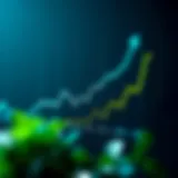 Graph illustrating investment growth over time