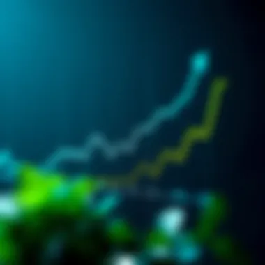 Graph illustrating investment growth over time