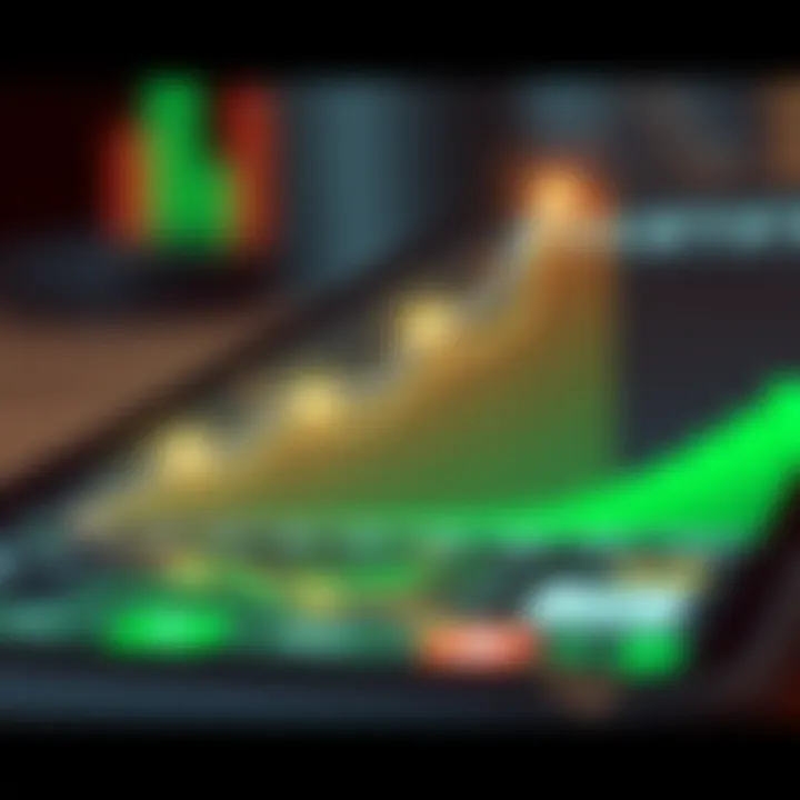 Graph showing growth in digital investment platforms