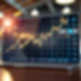 Graph illustrating AT&T stock performance