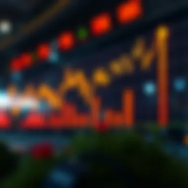 Visual representation of market trends