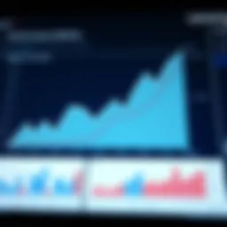 Graph illustrating Vanguard 5 performance metrics