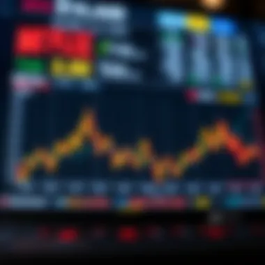 Graph depicting Netflix stock price fluctuations over the years