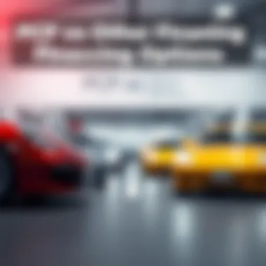 Comparison chart of PCP vs other financing options