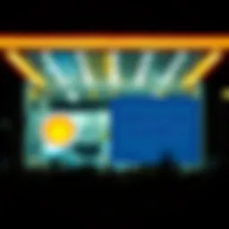 Conceptual representation of the Shell and American Express partnership