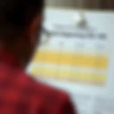 Types of Income Impacting SSI Chart showing different types of income for SSI recipients