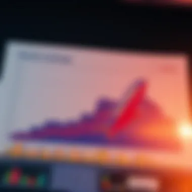 Competitive Landscape Analysis of Airlines Market analysis chart showcasing the competitive landscape for airlines