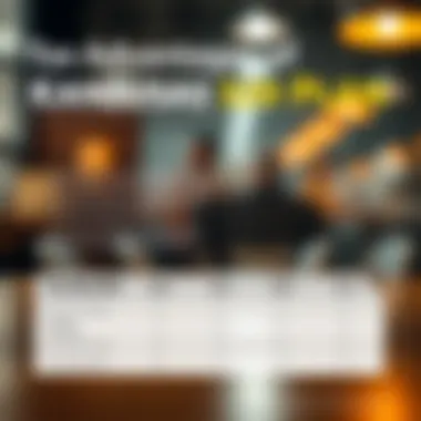 Infographic detailing tax benefits of the Kansas 529 Plan