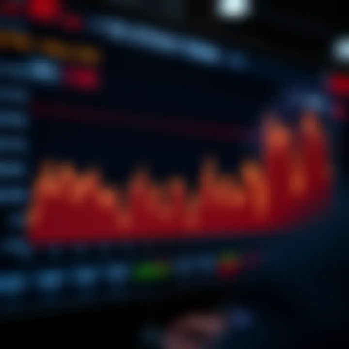 Trends in 5G Stock Prices Chart showing trends in 5G stock prices over time