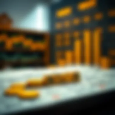 Investment strategies for Amazon stock