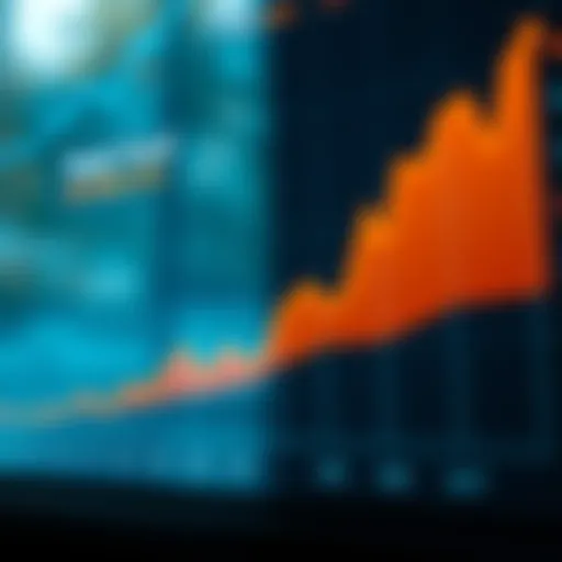 Graph depicting trends in 30-year fixed mortgage rates