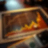 Graph depicting historical interest rates