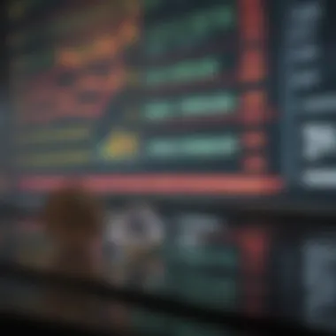 Analyzing Market Indicators for Investment Market Indicators Analysis