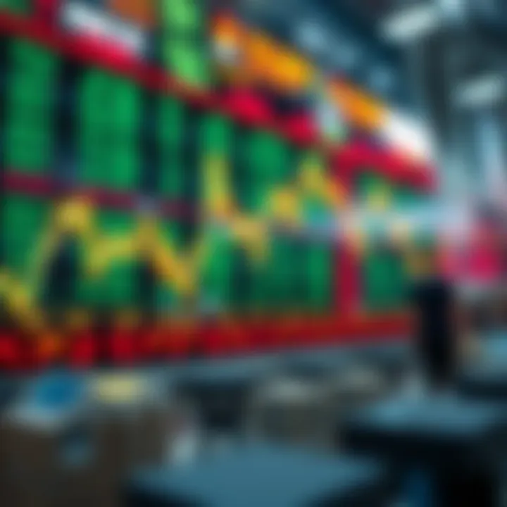 Economic Context of Stock Movements Economic context of stock movements
