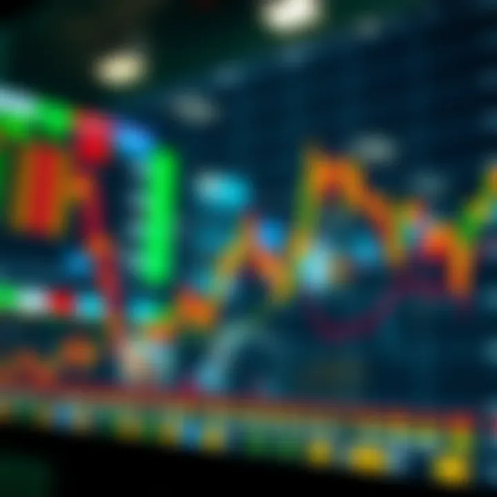 Key Factors in Stock Performance Factors influencing stock performance