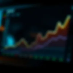 Graph showing PPC cost trends over time