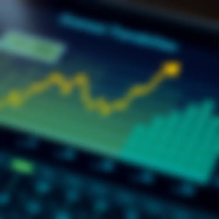Economic Trends and Interest Rates Graph showing economic trends related to interest rates