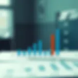 Graph depicting disability income calculation factors