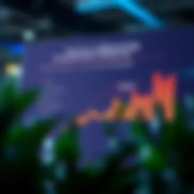 Chart showing factors influencing investment returns