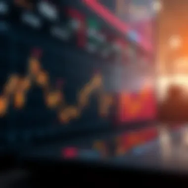 Economic Indicators Economic indicators showcasing financial performance