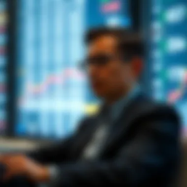 Investor Profile Suitability