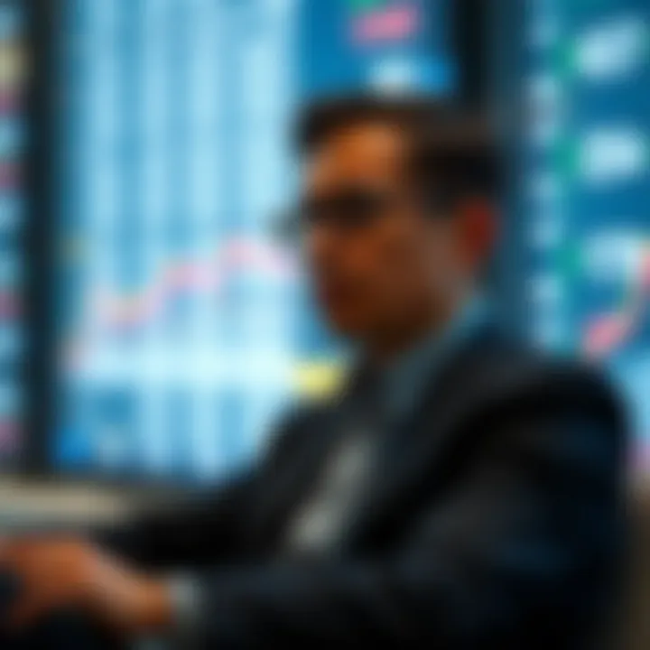 Investor Profile Suitability