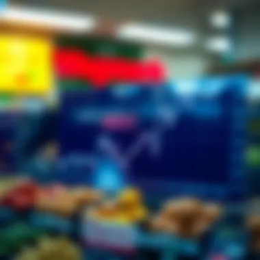 Graph depicting Wegmans market performance over time