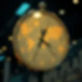 Global financial market clock