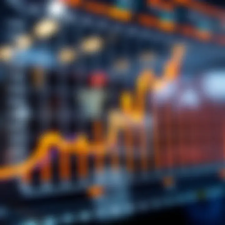 Graph Illustrating Market Activity Peaks Graph illustrating market activity peaks