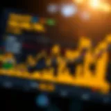 Yamana Gold stock performance chart